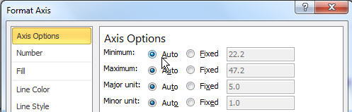 Set axis options to default before saving template
