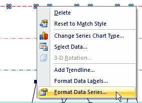 format data series in Excel 2007