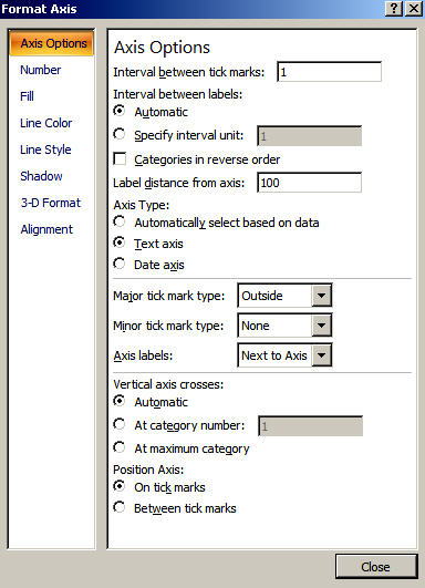 format axis options in Excel 2007