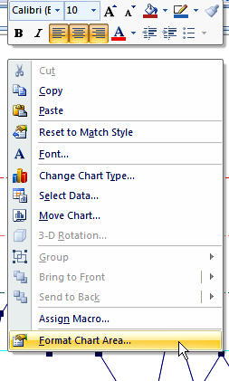 format plot area options in Excel 2007