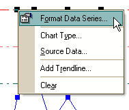 format chart data series