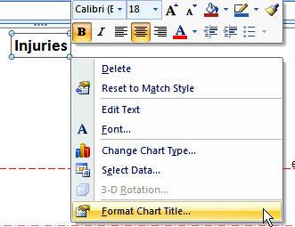 format chart menu in Excel 2007