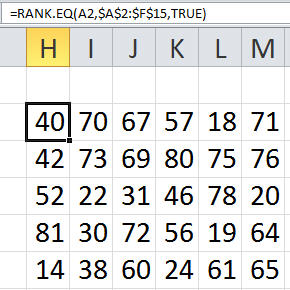 Excel RANK Formula for First Cell