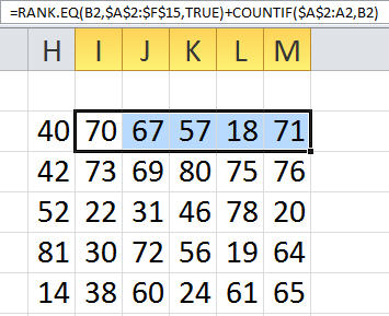 Excel RANK Hack for first Row