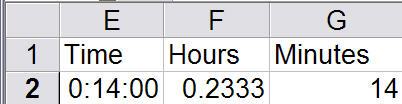formula to convert hours to minutes in excel